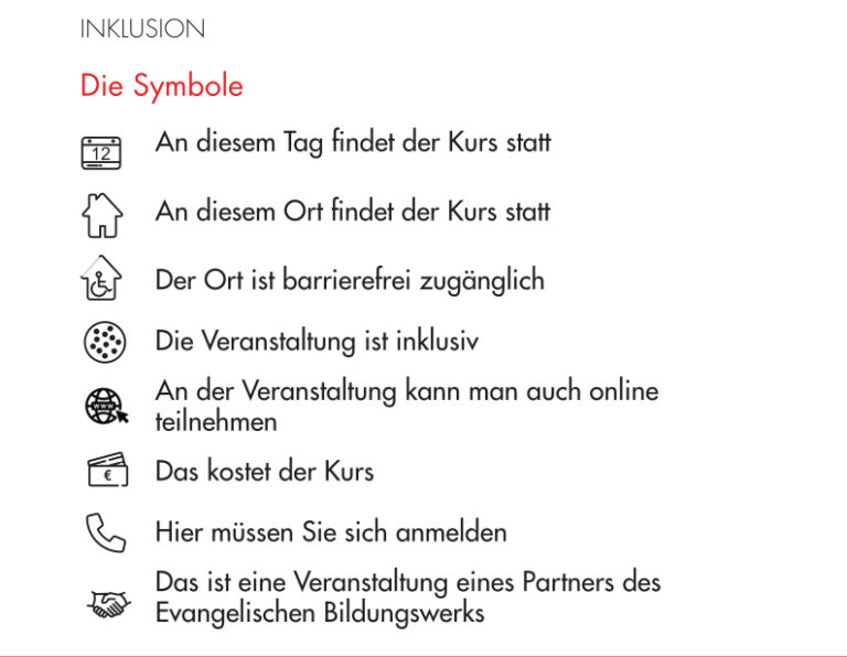 Darstellung der verwendeten Symbole im Programmheft